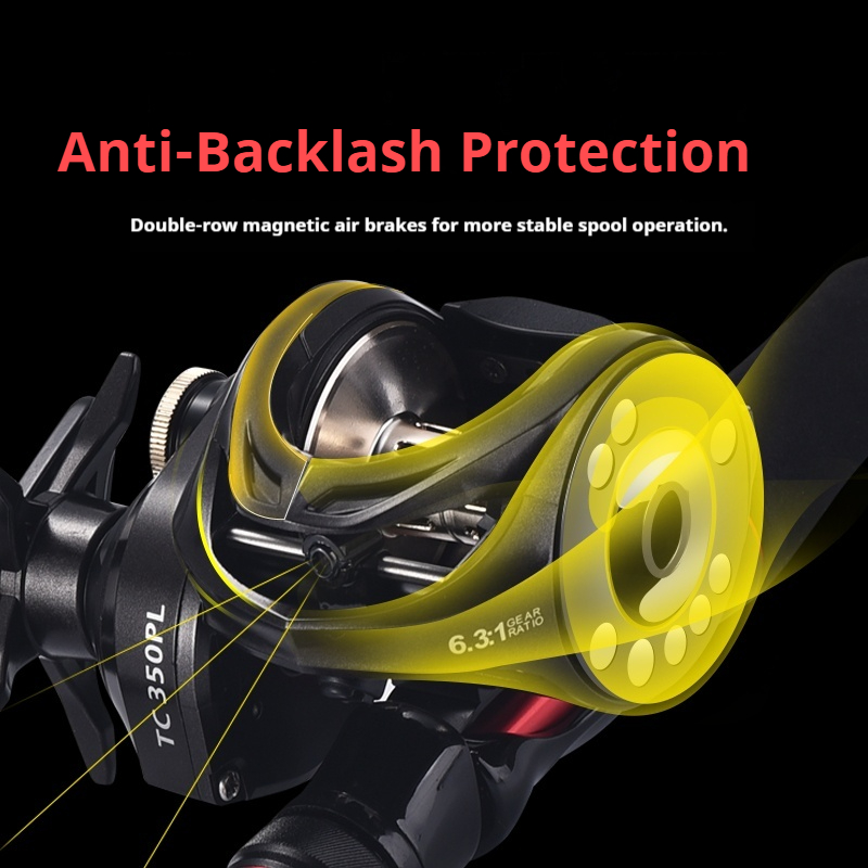 Lizard Sea Fishing Baitcasting - Trolling Reel 리뷰 및 가격