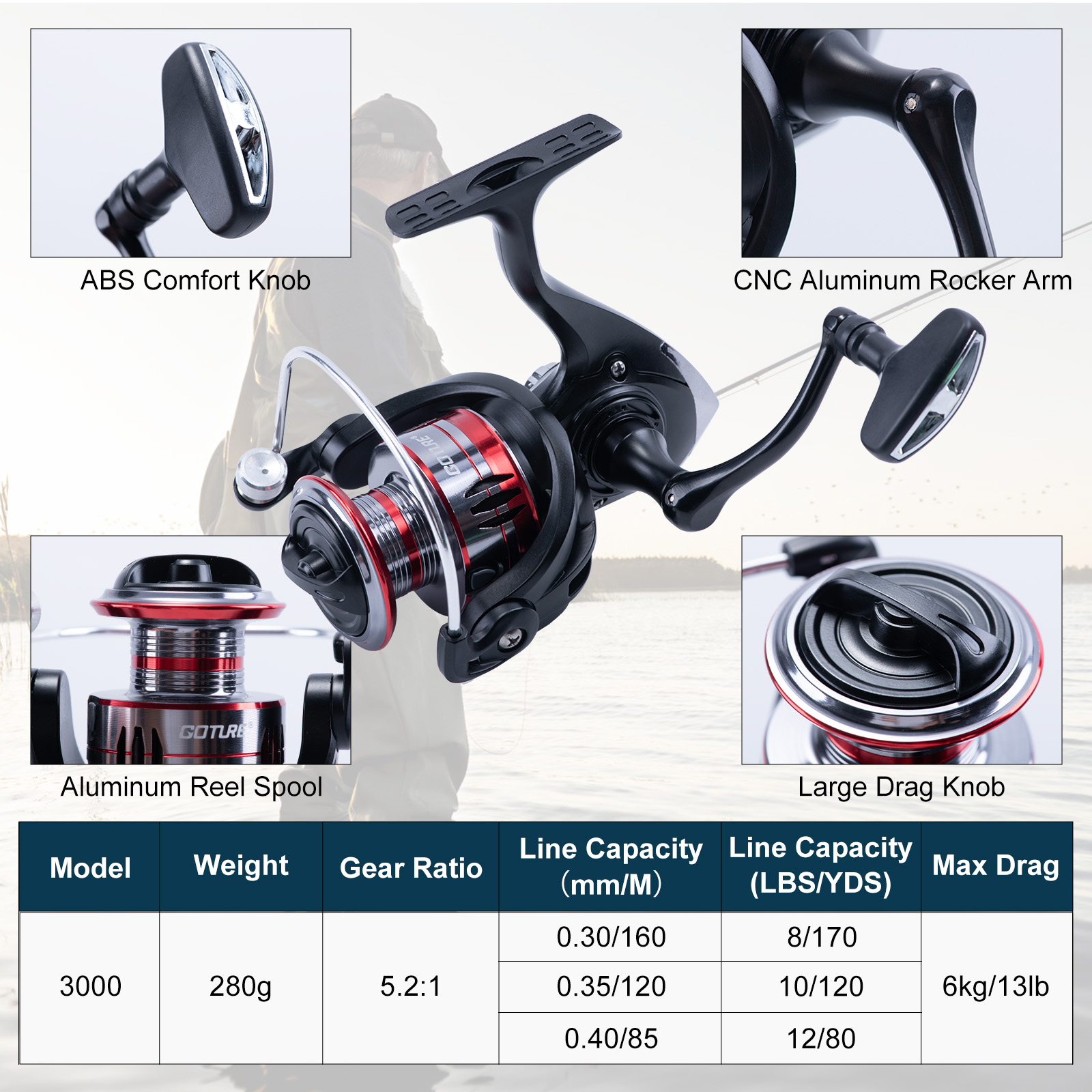 Goture Telescopic Fishing Rod  - Reel Bag 리뷰 및 가격