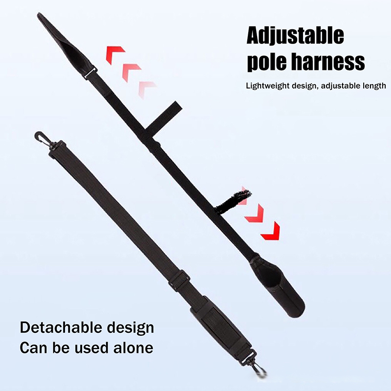Practical Fishing Reel and Rod - Reel Bag 리뷰 및 가격