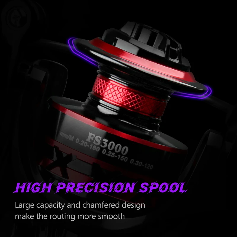 DEUKIO Fishing Reel 2000-7000  - Trolling Reel 리뷰 및 가격