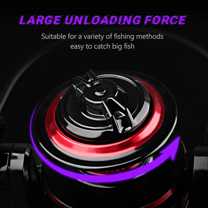 DEUKIO Fishing Reel 2000-7000  - Trolling Reel 리뷰 및 가격