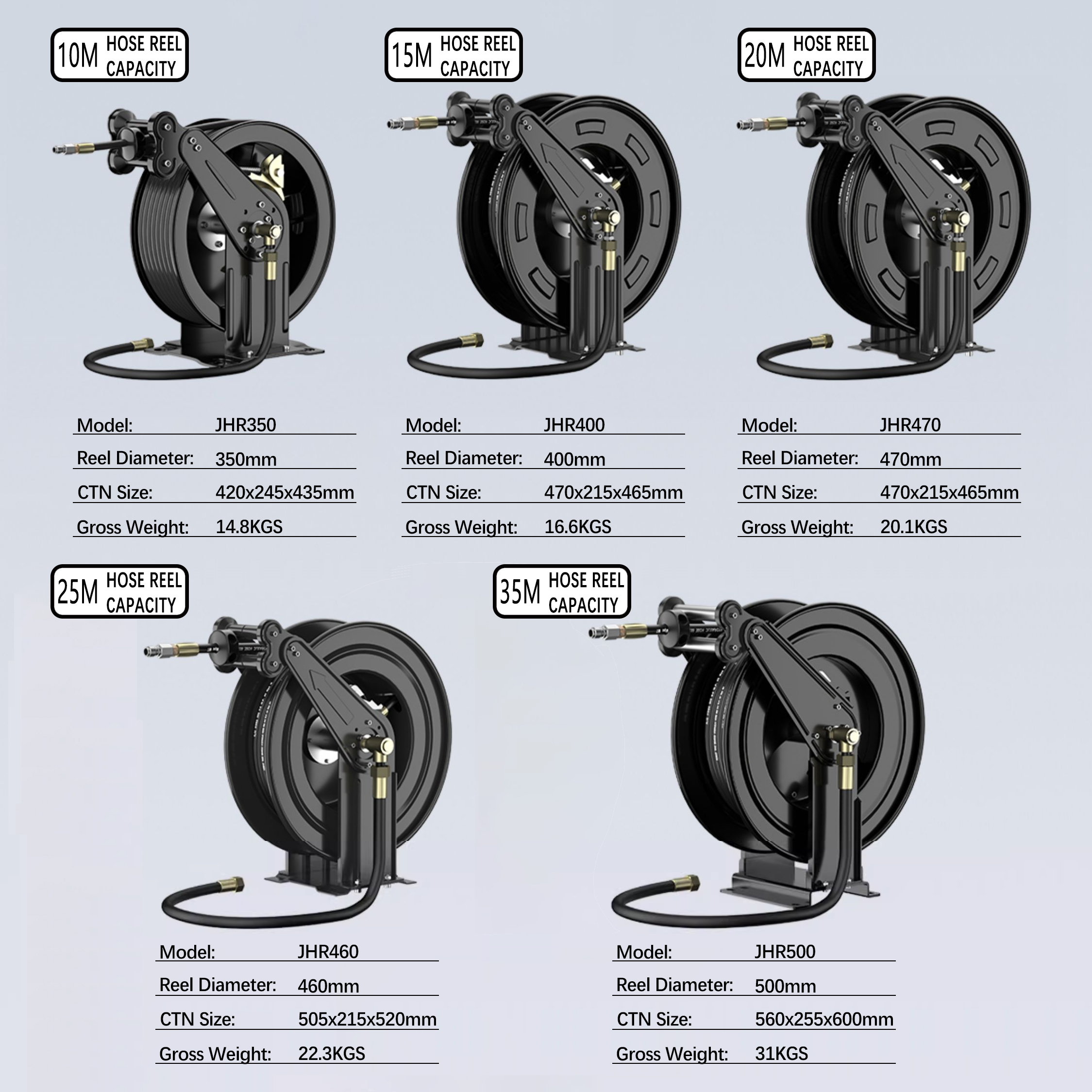 Hose Reel 1/2 1/4 3/4 1inch Hi - Reel Grease 리뷰 및 가격