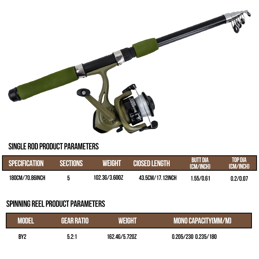 Best Selling Lure Fishing Rod  - Reel Bag 리뷰 및 가격
