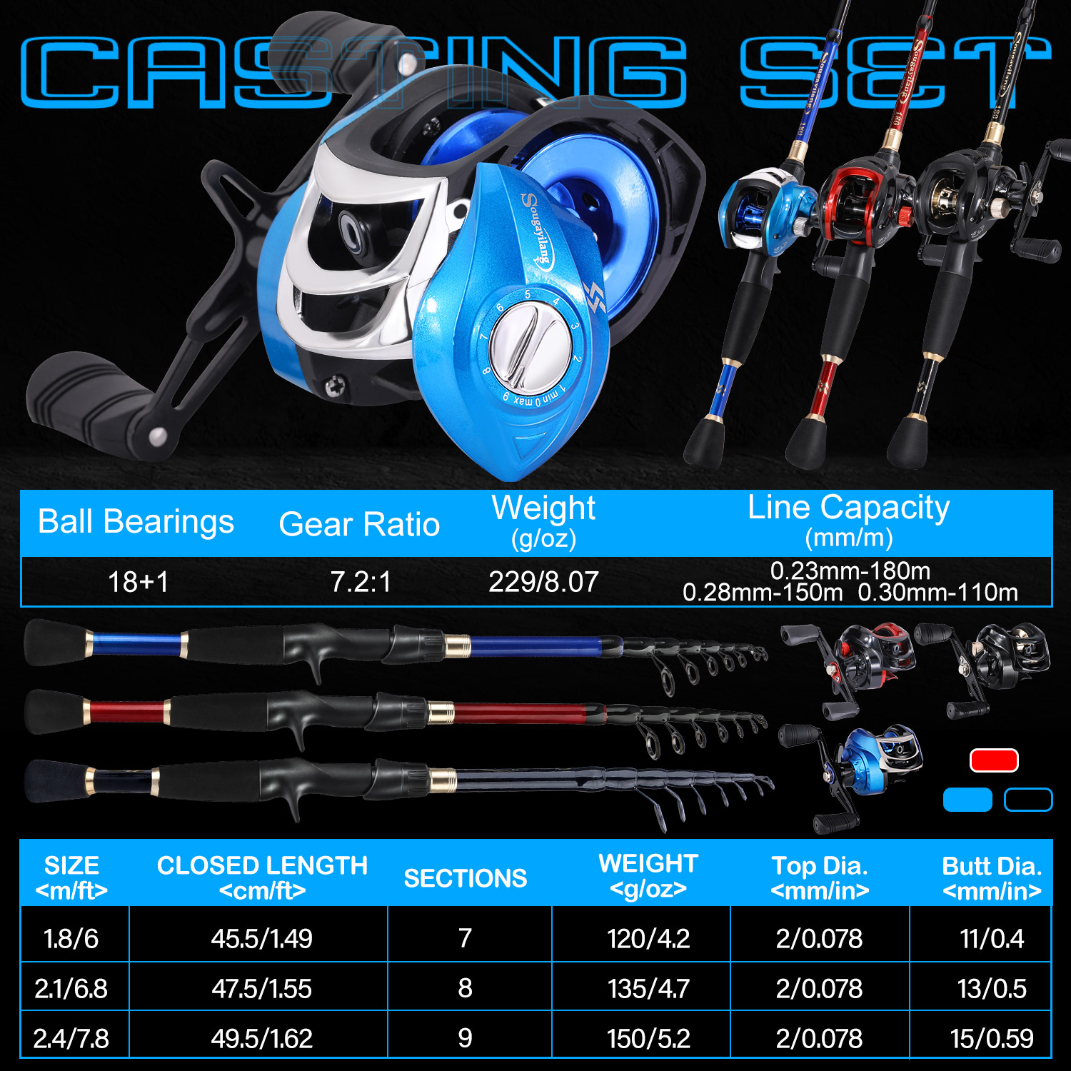 Sougayilang Fishing Set with C - Spincast Reel 리뷰 및 가격