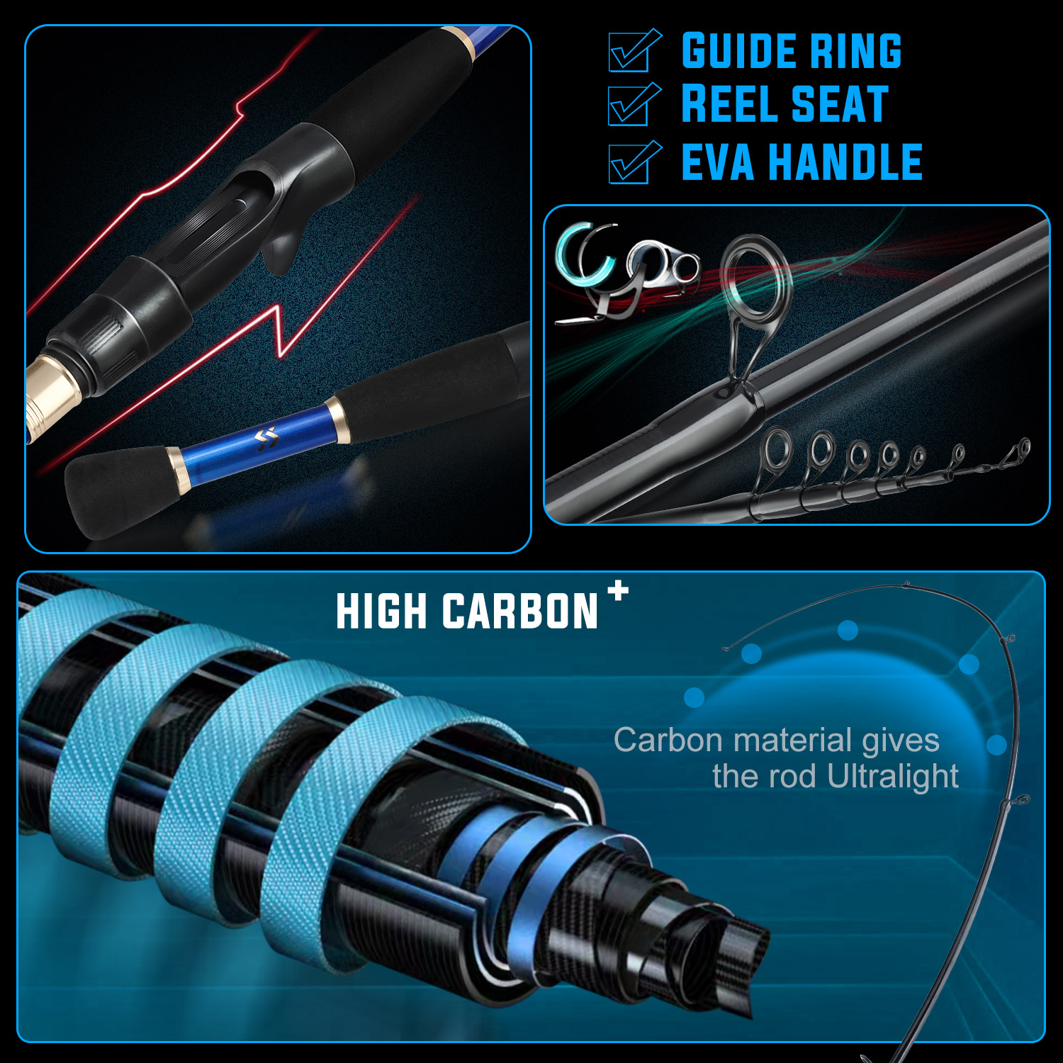 Sougayilang Fishing Set with C - Spincast Reel 리뷰 및 가격