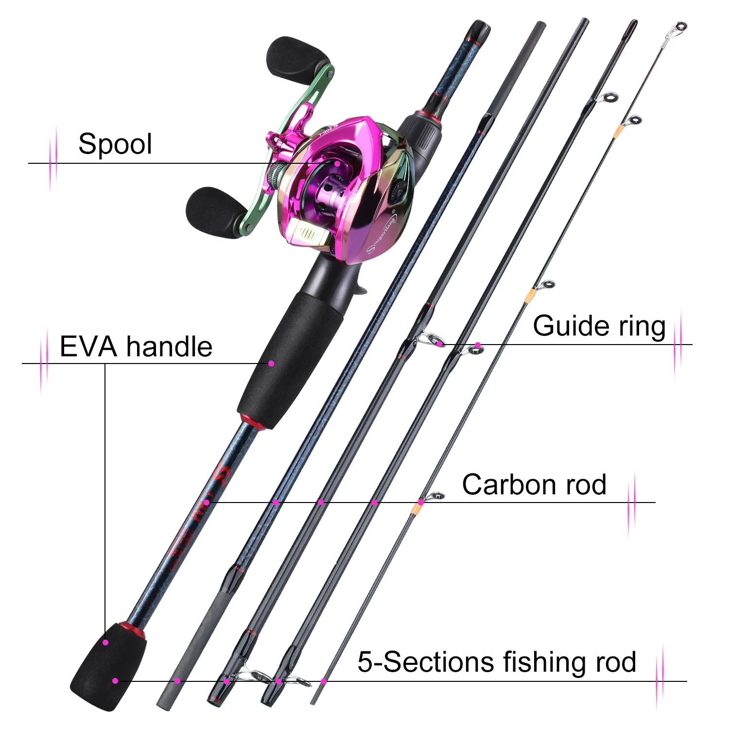 Sougayilang Fishing Rods and R - Reel Bag 리뷰 및 가격