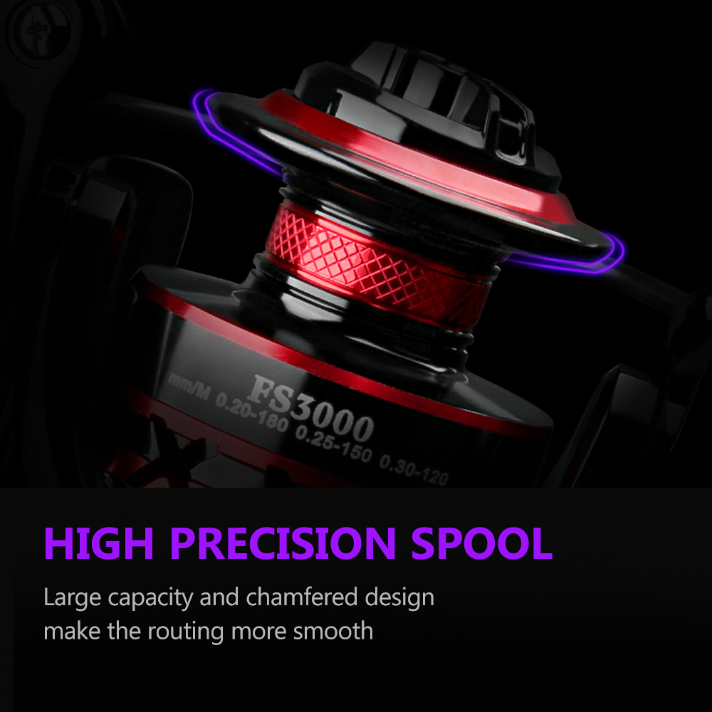 DEUKIO Durable Ball Bearings 1 - Trolling Reel 리뷰 및 가격