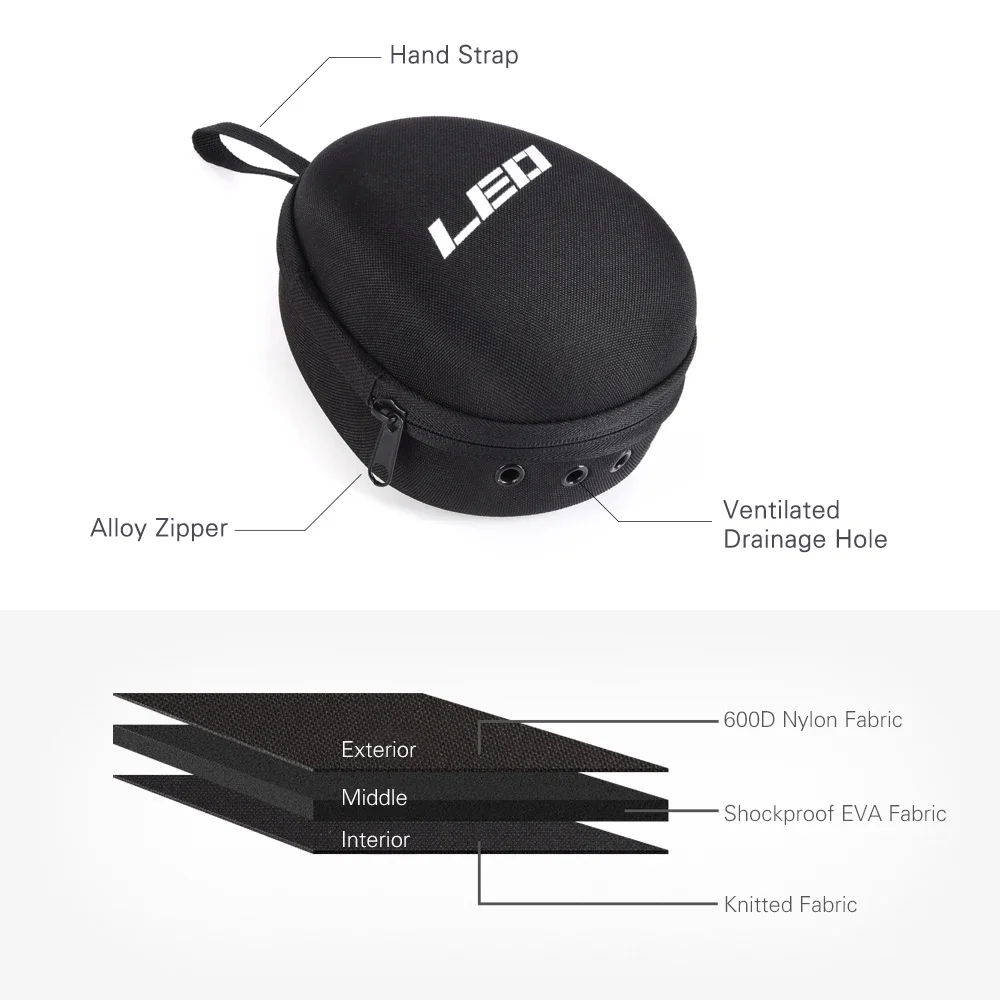 Fishing Reel Bag Protective Wh - Spincast Reel 리뷰 및 가격